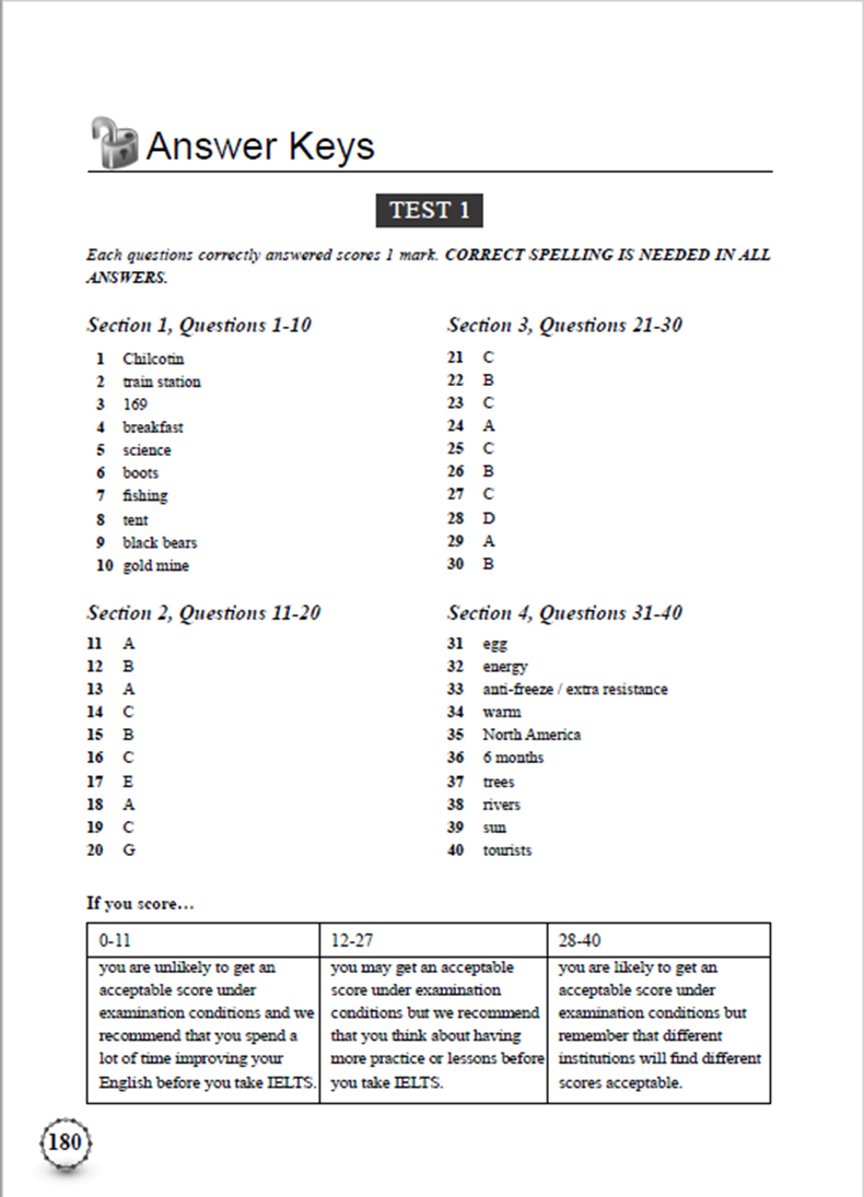 六級分數的分布情況_新六級分數分布_英語六級改革分數分布