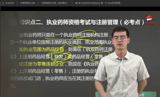 2014執業西藥師考試時間_執業藥師繼續教育_執業西藥師和執業中藥師區別