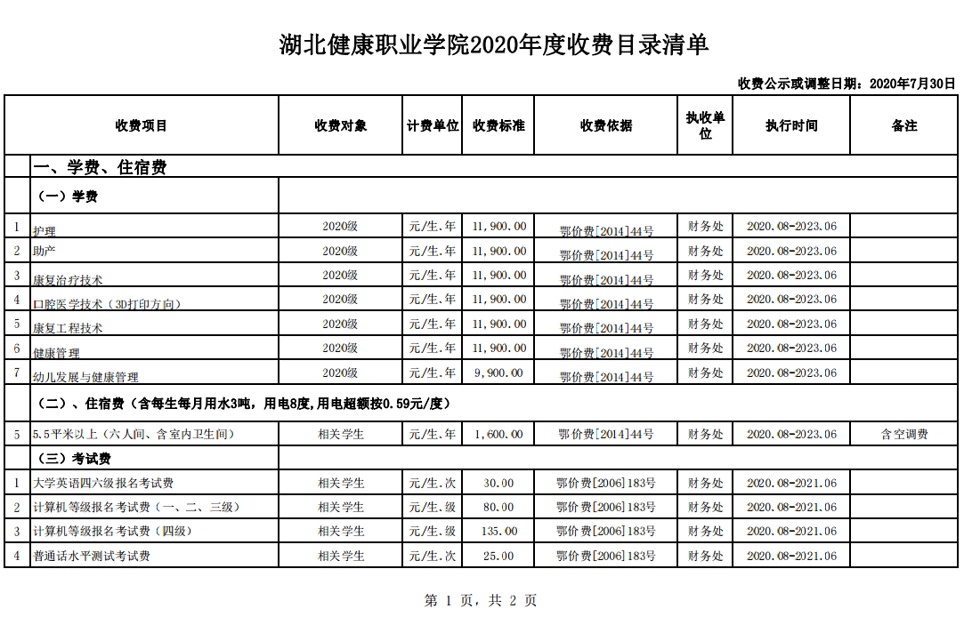 湖北經濟學院研究生好就業嗎_湖北民族學院研究生處_湖北民族大學湖北省招生代碼
