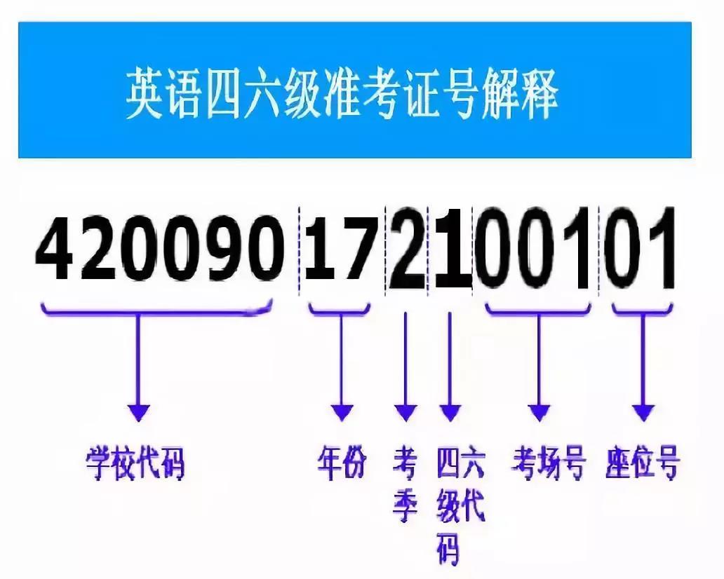 中央財經大學mba成績時間_大學英語四級成績查詢時間_2017一建查詢成績時間