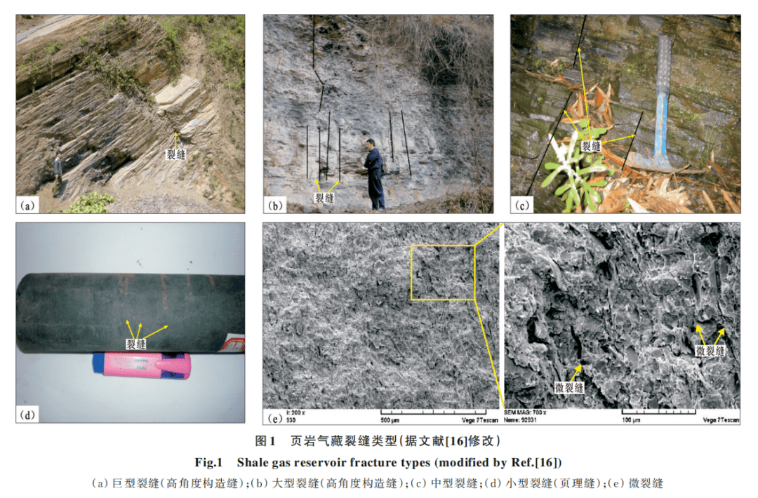 混合巖化對花崗巖強度_頁巖分為中風化和什么巖_為堪為巖的為