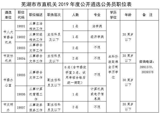 武漢人事人才考試網_河南人事人才考試評測_國家人事人才考試測評網