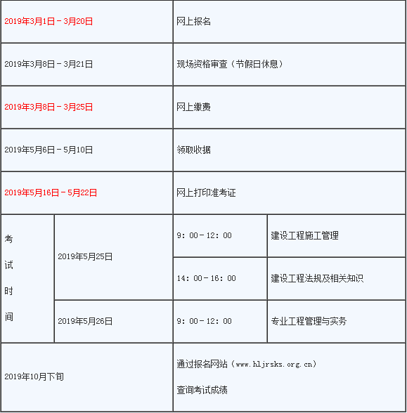 2018建造師報名時間_江蘇二級建造師報名時間_河南建造師報名時間