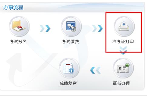 2022江蘇二級建造師準考證打印