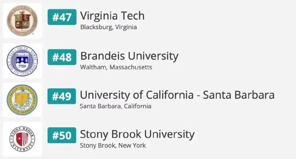 卡內基美隆大學化學工程_卡內基美隆大學交通專業_美國卡內基梅隆大學