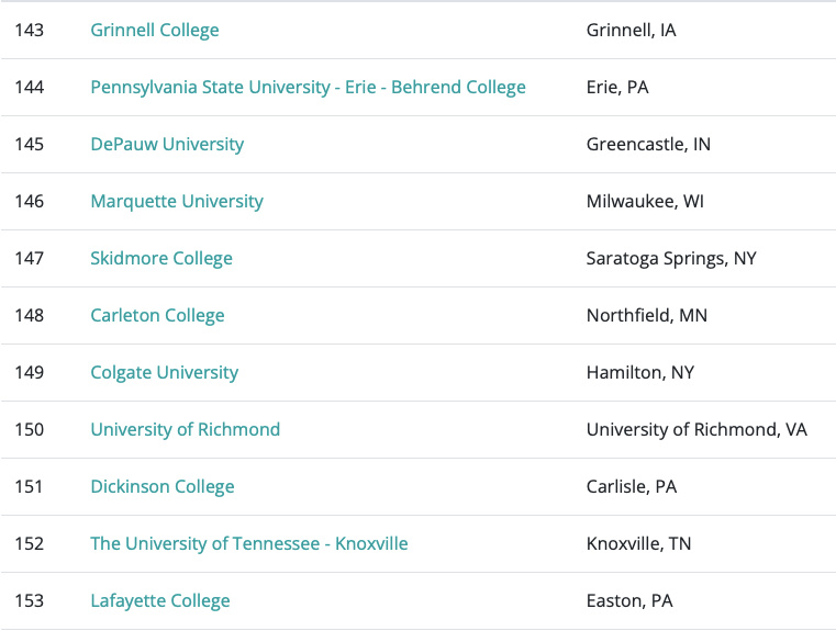 卡內基美隆大學交通專業_卡內基美隆大學化學工程_美國卡內基梅隆大學