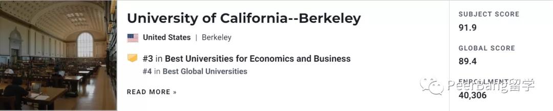 紐約大學商學院_紐約攝影學院教材下載_紐約城市大學約克學院