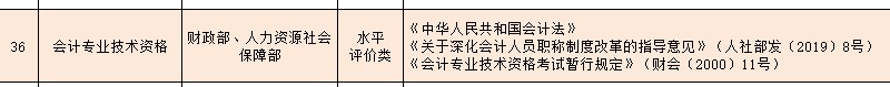 銀行從業(yè)資格 申請(qǐng)證書(shū)_人社教師職業(yè)資格證書(shū)_初級(jí)藥師證書(shū)領(lǐng)取資格