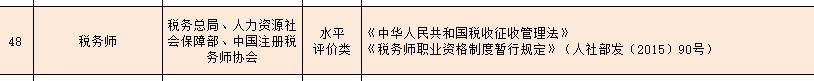 銀行從業(yè)資格 申請(qǐng)證書(shū)_初級(jí)藥師證書(shū)領(lǐng)取資格_人社教師職業(yè)資格證書(shū)