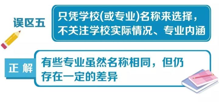 2020年高考學校錄取分數線_廣東2019高考分數錄取學校_2016年高考319分哪個學校能錄取