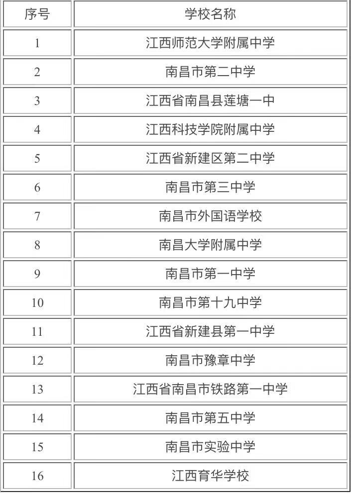 深圳私立貴族小學(xué)排名_濟(jì)南私立幼兒園排名_濟(jì)南私立小學(xué)學(xué)校排名前十名
