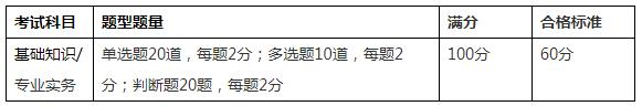 營養(yǎng)師證報(bào)考費(fèi)用_安全b證怎么報(bào)考_安全員證報(bào)考費(fèi)用