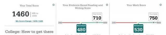 2017年5月SAT出分點評