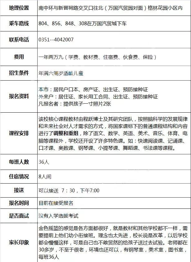 太原高新雙語小學校好嗎_太原高新雙語初中校地址在哪_太原高新雙語學校好嗎