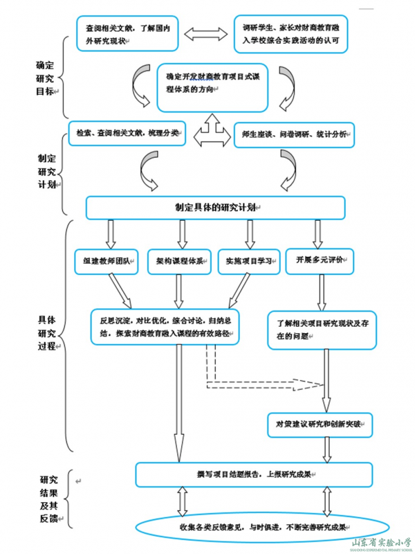 北達資源中學官網_中小學教學資源網_中吳網下載中吳網935