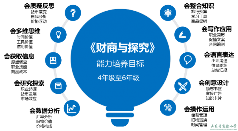 中吳網下載中吳網935_北達資源中學官網_中小學教學資源網
