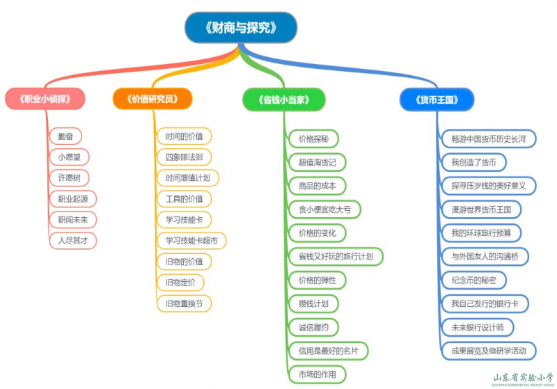 中吳網下載中吳網935_北達資源中學官網_中小學教學資源網