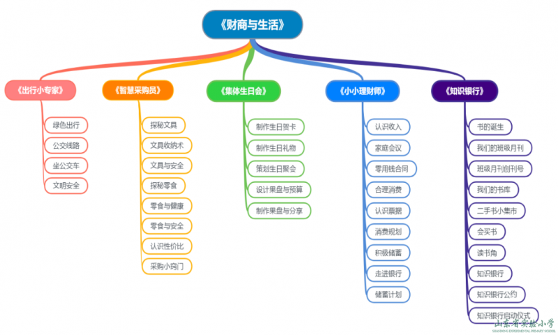 北達資源中學官網_中小學教學資源網_中吳網下載中吳網935