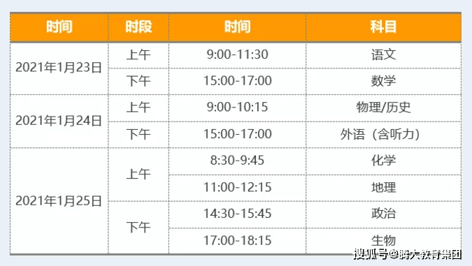 山東省聯考時間_八省聯考時間_云南省聯考時間