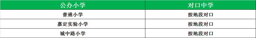 松江公辦小學(xué)梯隊_松江公辦小學(xué)最新排名_松江公辦小學(xué)排名