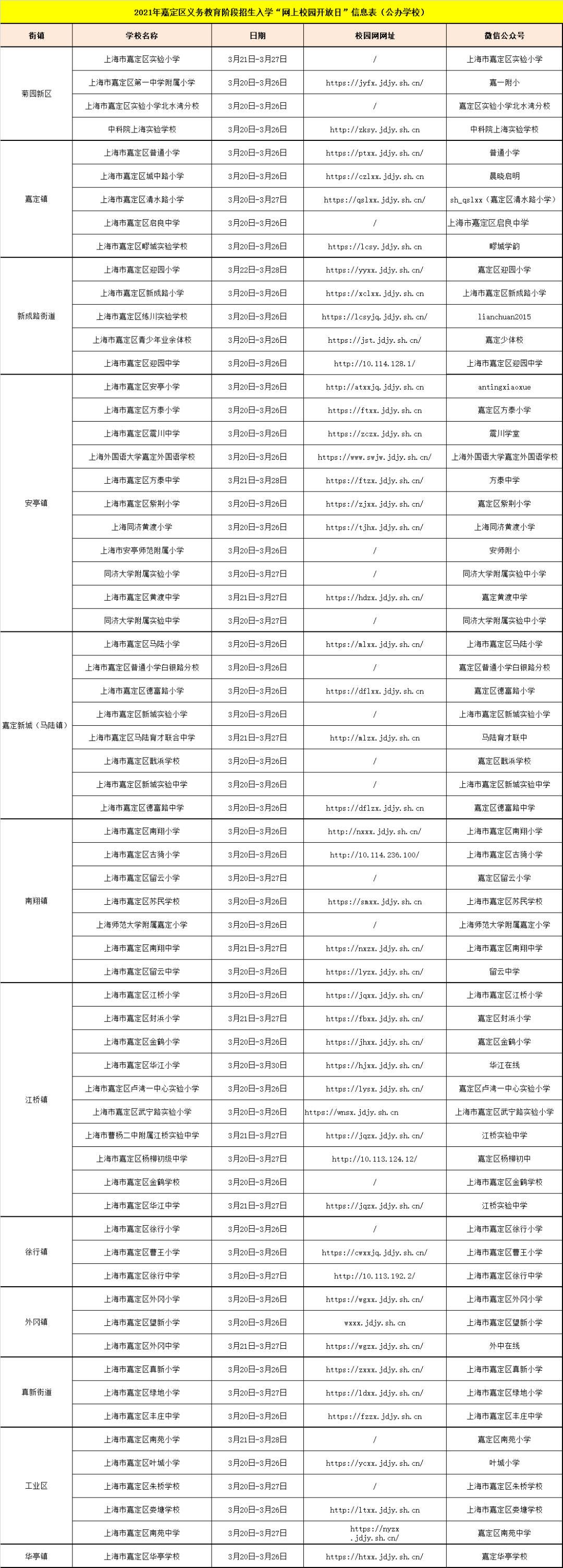 上海嘉定民辦小學一覽表_嘉定民辦小學錄取情況_嘉定區民辦小學排名