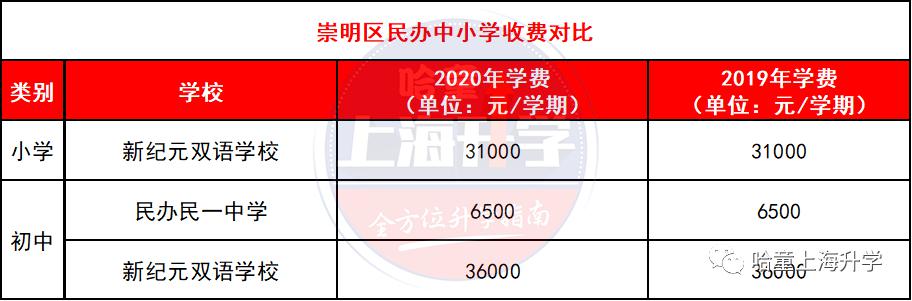 無錫好進的民辦初中是哪個_無錫民辦初中入學條件_無錫民辦初中錄取條件