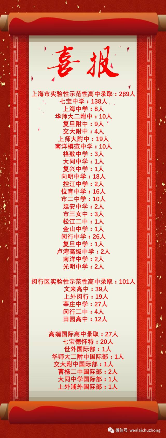 靜教院附校理科班_靜教院附校理科班_靜教院附校理科班