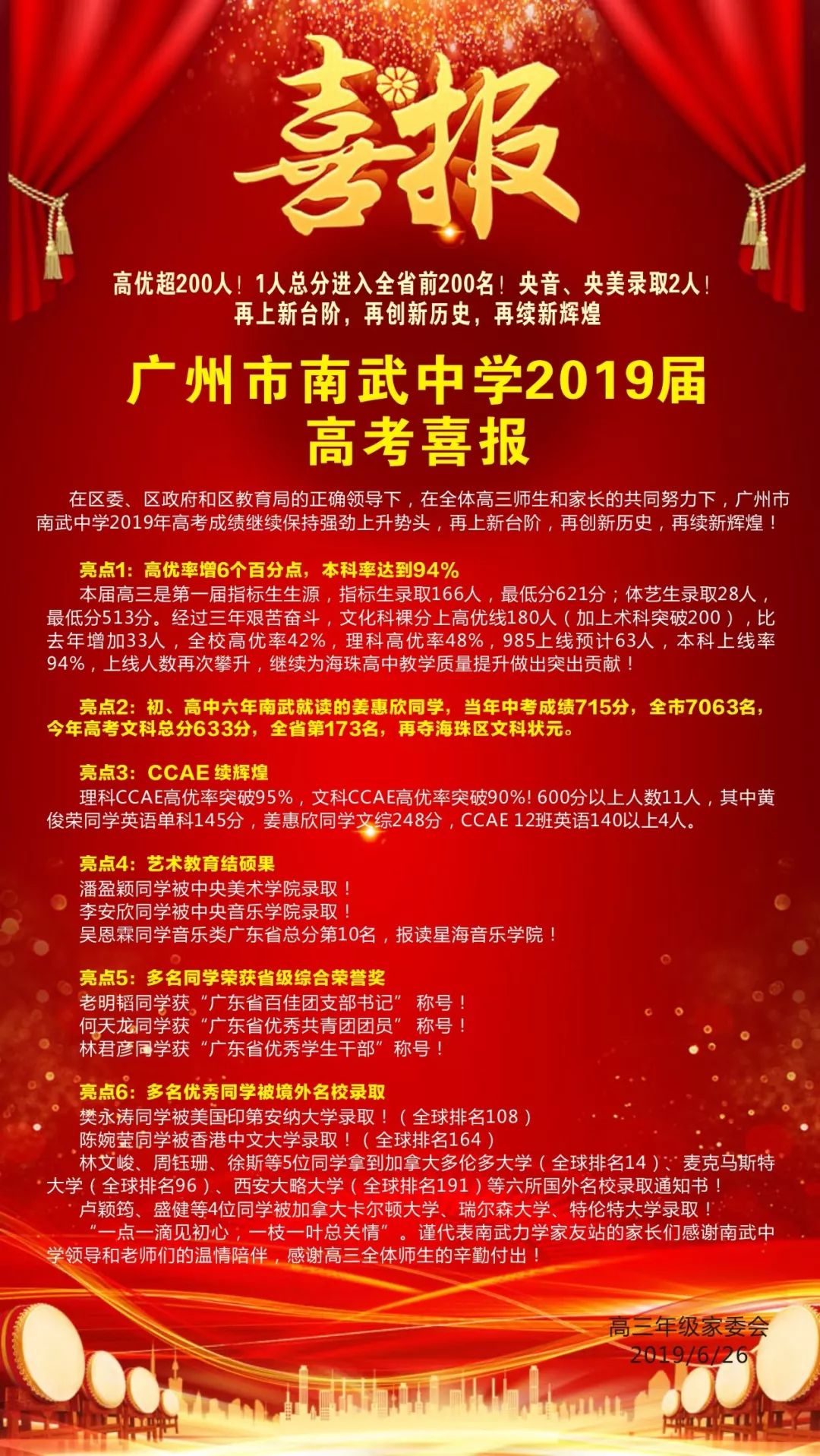 亞加達高級中學本科率_亞加達高級中學本科率_亞加達高級中學本科率