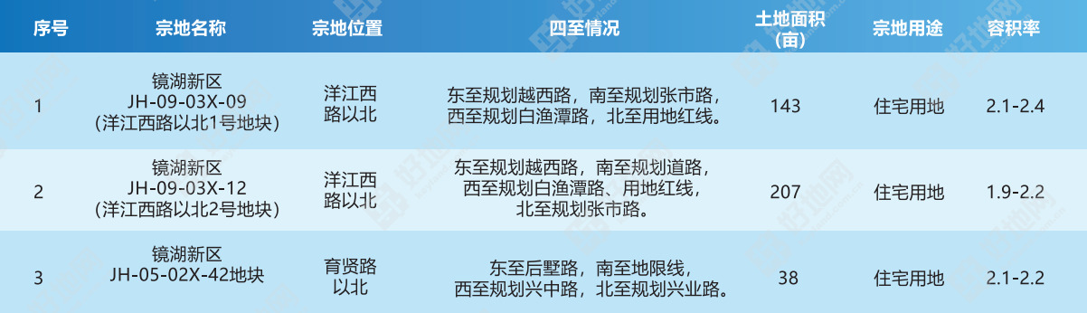 紹興中學市袍江校區地址_紹興袍江中學升學率排第幾_紹興市袍江中學