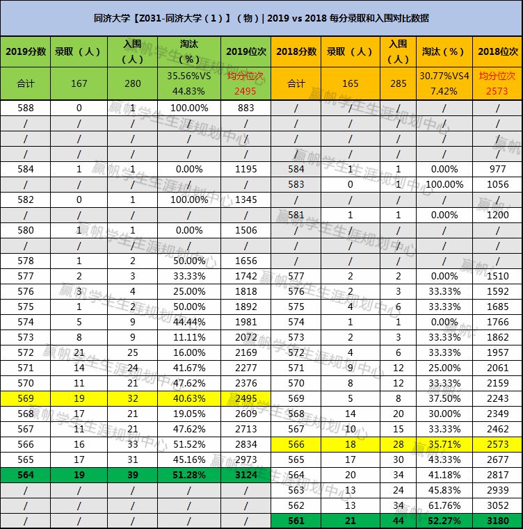 上海交強險在哪里交_上海復交總評人數_上海交復生物醫藥科技有限公司