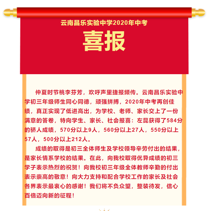 呼市師大第二附屬中學(xué)升學(xué)率怎么樣_師大附中呼市_呼市師大附中初中怎么招生