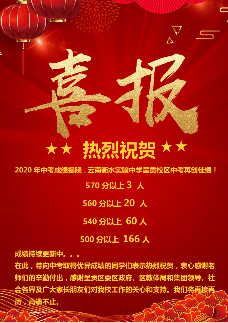 師大附中呼市_呼市師大第二附屬中學(xué)升學(xué)率怎么樣_呼市師大附中初中怎么招生