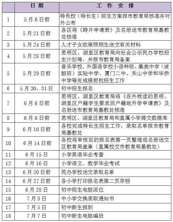 蓮前小學排名_蓮前小學實驗二小分校_蓮前小學劃片