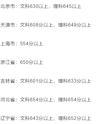 武漢大學(xué)學(xué)費_武漢大學(xué)每學(xué)期學(xué)費_武漢大學(xué)的學(xué)費