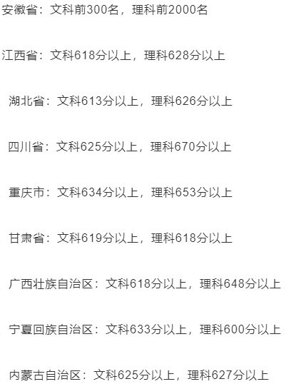 武漢大學(xué)的學(xué)費_武漢大學(xué)每學(xué)期學(xué)費_武漢大學(xué)學(xué)費