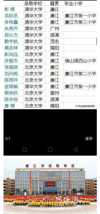 湛江高考高中學校成績排名(高考錄取率排行)