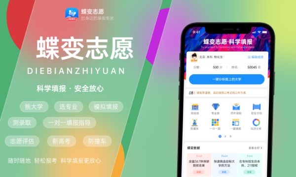 2024二本就業前景好的專業排名 學什么專業最吃香