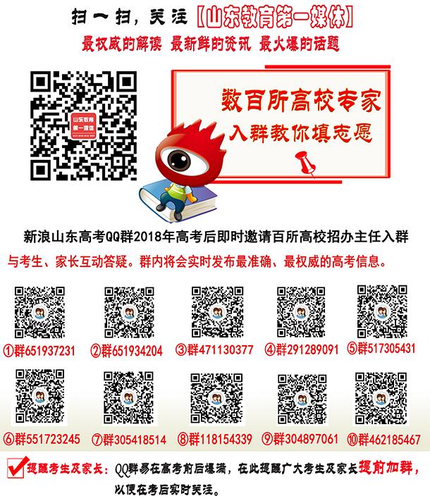 青島理工學2020錄取分數線_青島理工入取分數線_2024年青島理工大學臨沂錄取分數線(所有專業分數線一覽表公布)