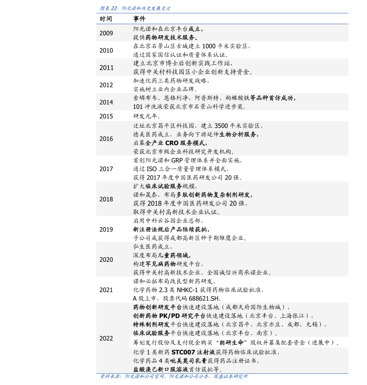 2022中國十大第三方檢測機構排名 國內第三方檢測公司排行前十