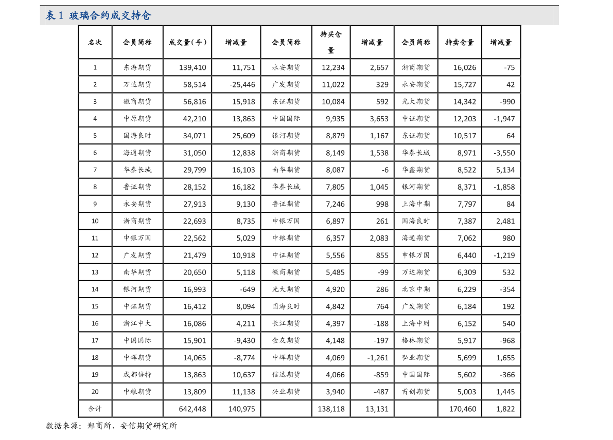 安徽最有潛力的二本大學(xué)(安徽二本院校)