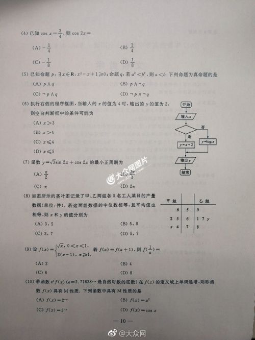 2017山東高考文科數學試題2