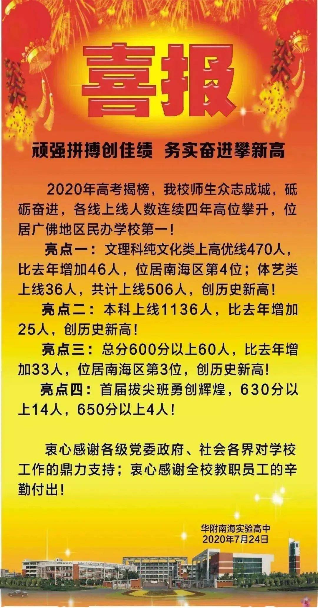 高中排名廣州第幾名_高中排名廣州排名榜_廣州高中排名