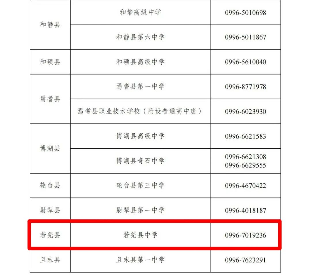 巴州2025年高中錄取結(jié)果查詢_巴州高中現(xiàn)場確認時間_2025蘋中錄取分數(shù)線