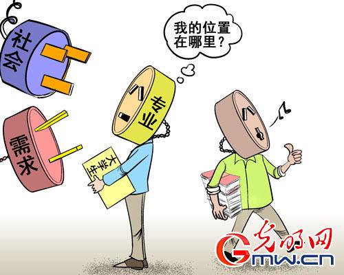 測控技術與儀器就業方向有哪些?薪資待遇怎么樣有發展前景嗎?