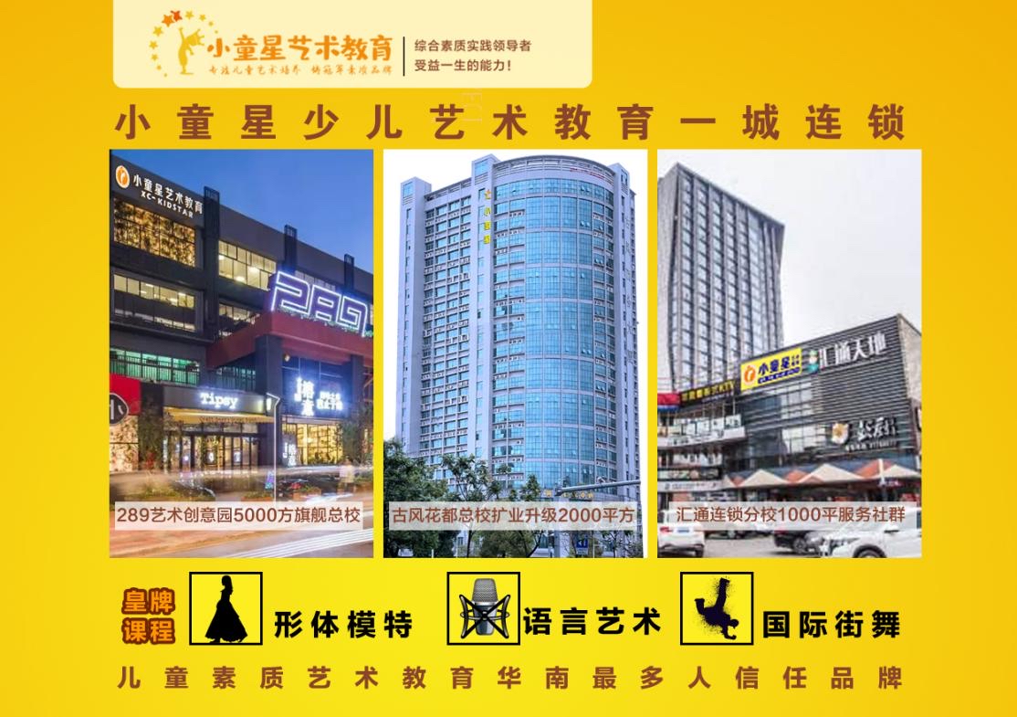 兒童明星培訓學校_小童星少兒藝術教育_廣州少兒藝術培訓機構