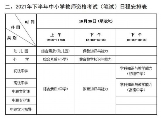 河北省2021年下半年中小學教師資格考試(筆試)公告里所采用的表格，是這樣。